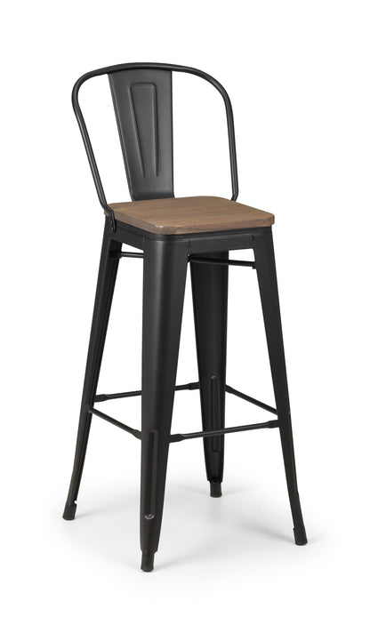 Grafton Metal Bar Stools (Set Of 2)